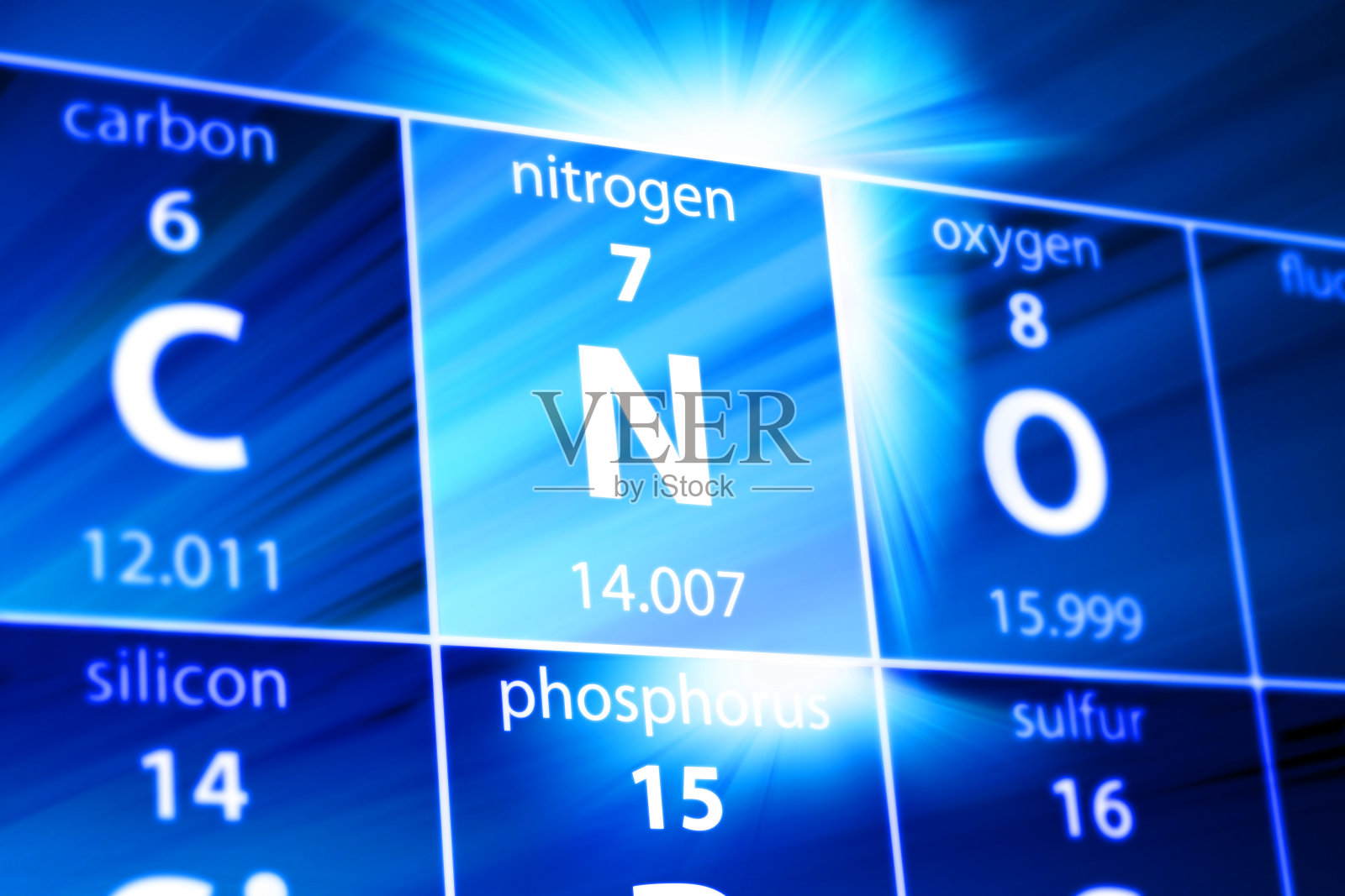 氮元素周期表照片摄影图片