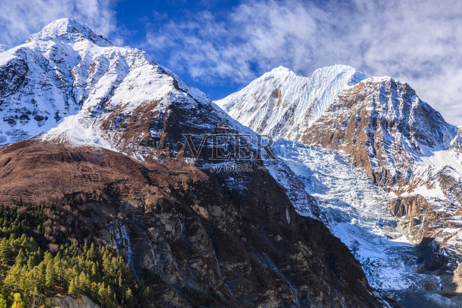 安纳普尔纳山脉的全景，尼泊尔照片摄影图片
