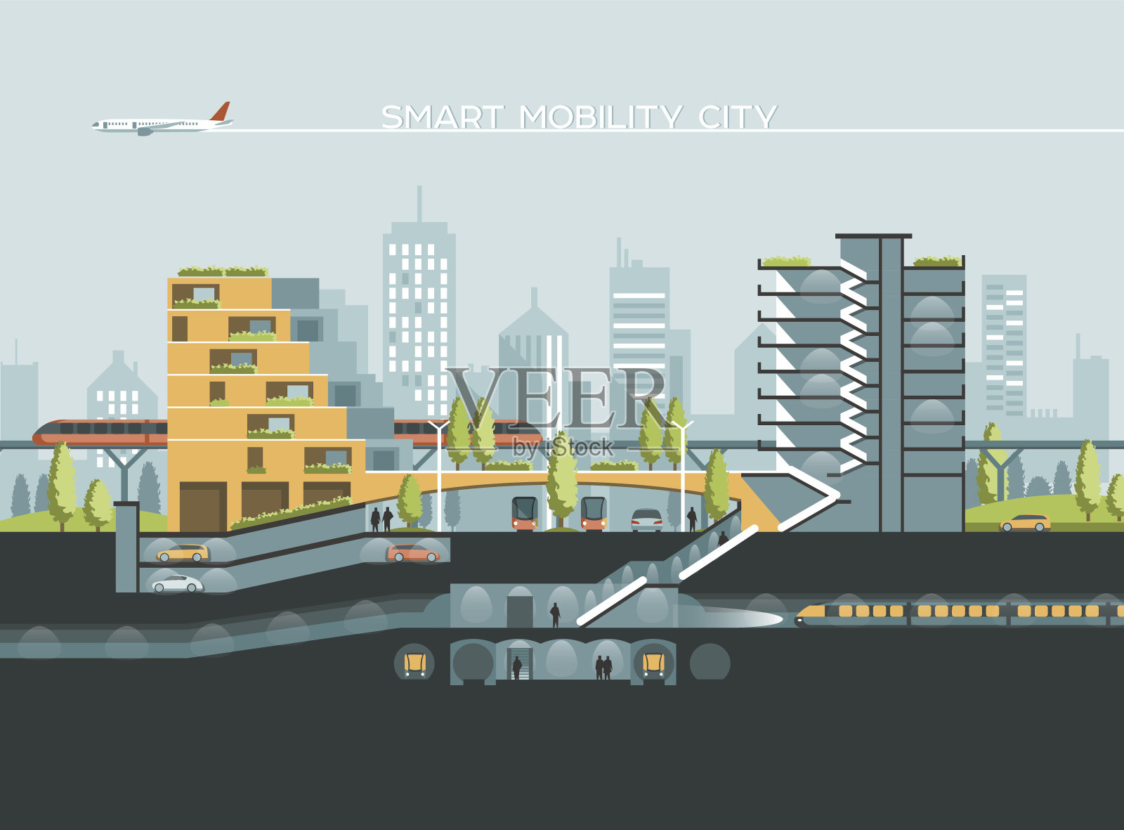 平面插图与城市景观。交通移动性与智慧城市。交通信息图形设计元素与交通有关，包括飞机、公交、地铁、火车、汽车、缆车等。插画图片素材