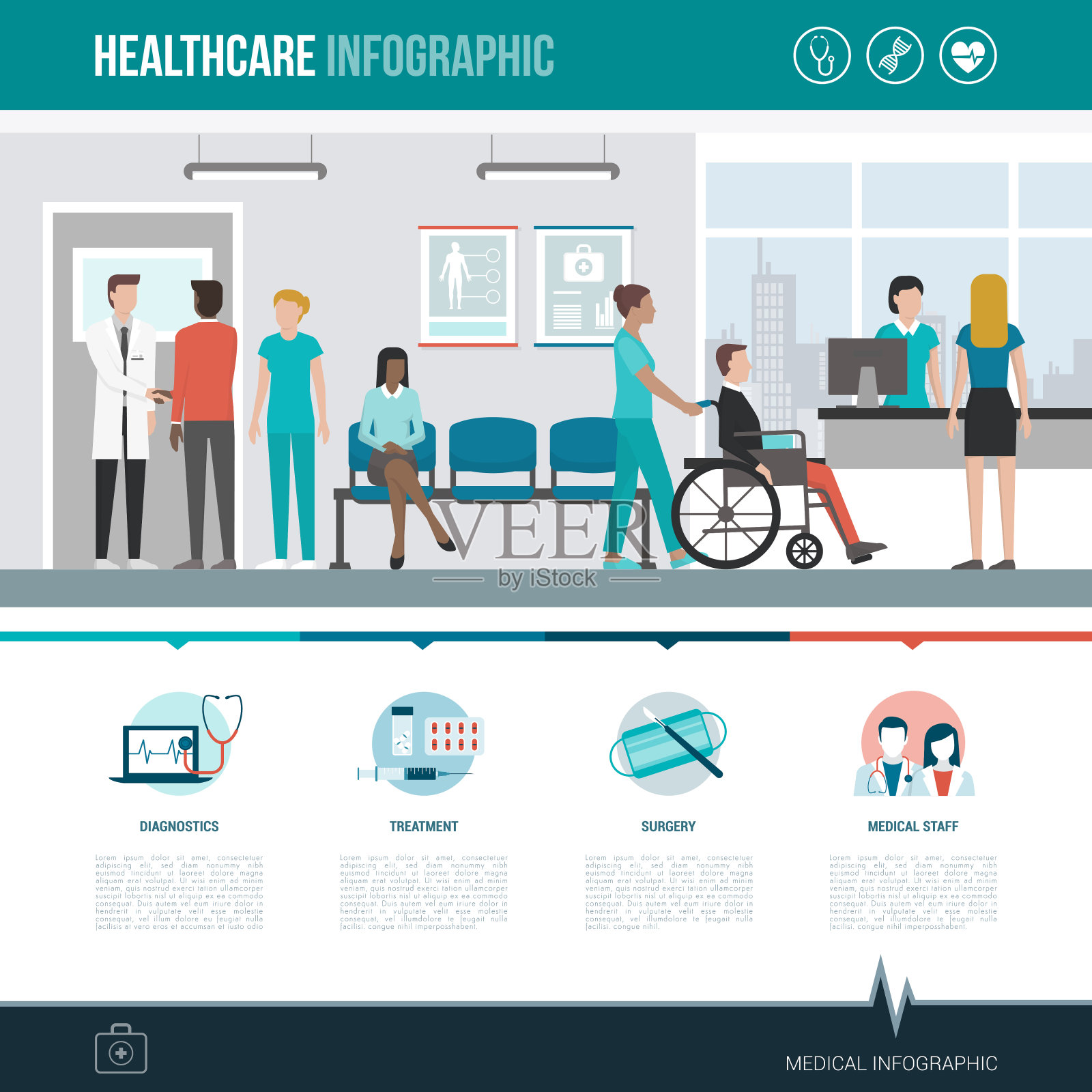 医疗保健和医院信息图表插画图片素材