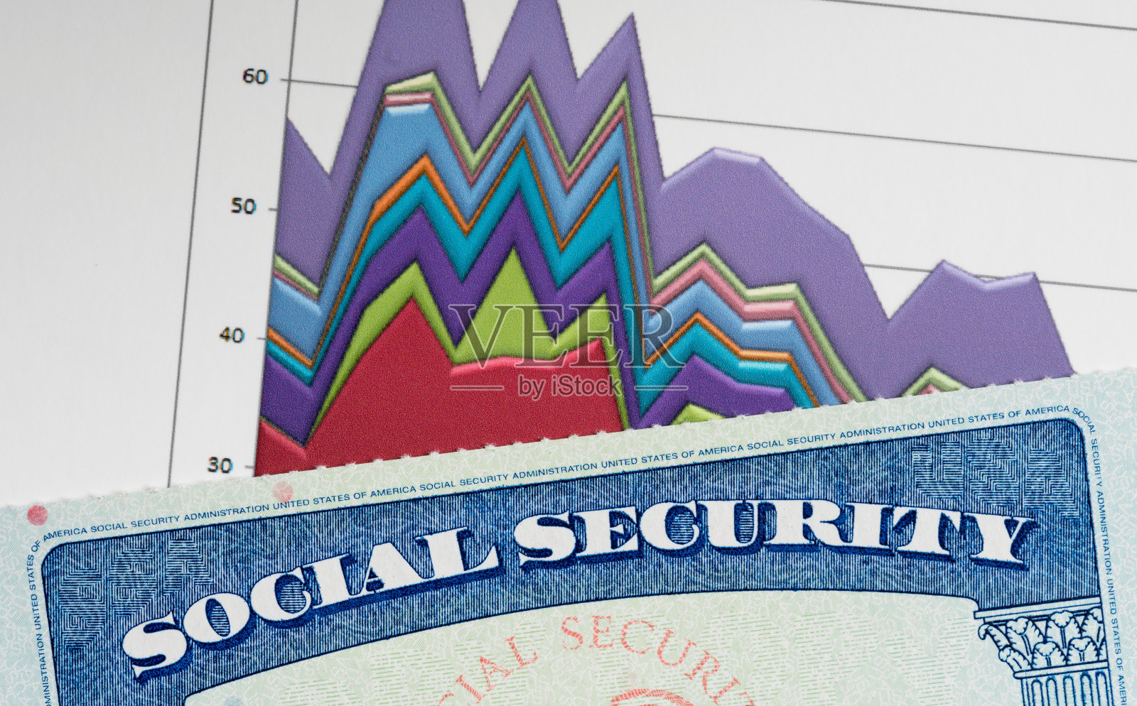 美国社会保障卡上的退休收入图表照片摄影图片