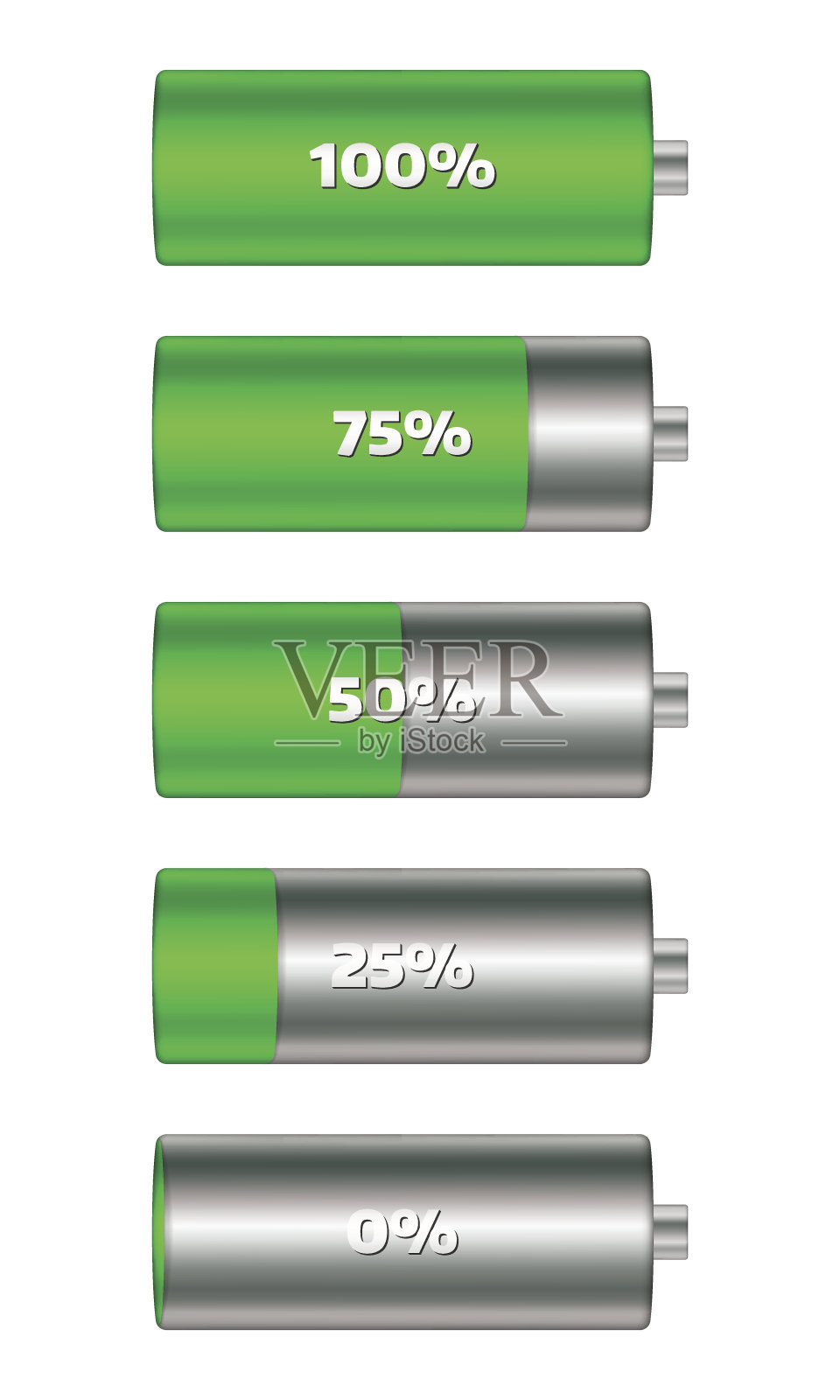 电池电量指示为绿色。一套放电和充分充电的电池图标，以您的设计。设计元素图片