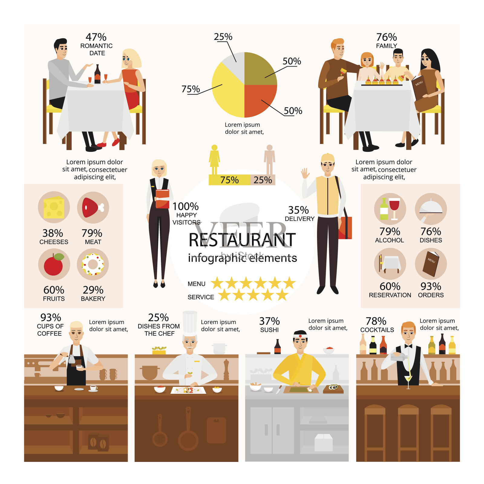 矢量平面餐厅信息图表元素集插画图片素材