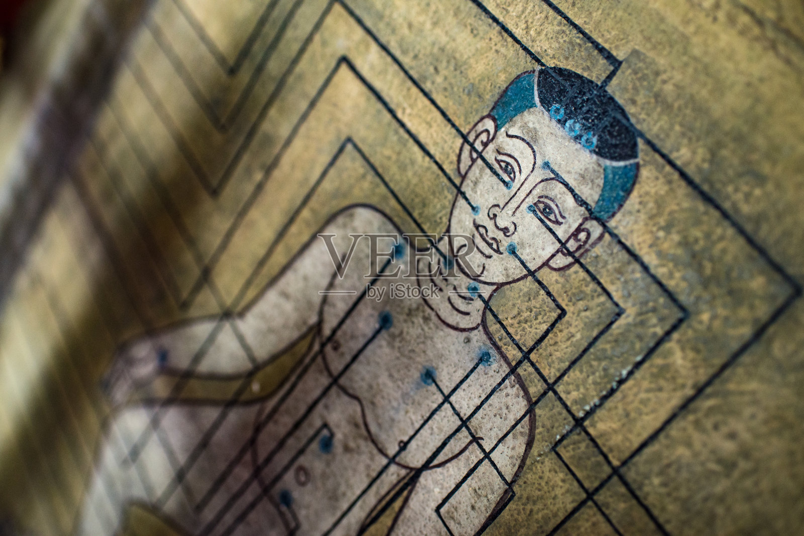 古泰国壁画，描绘了一个角度的人的穴位图表照片摄影图片