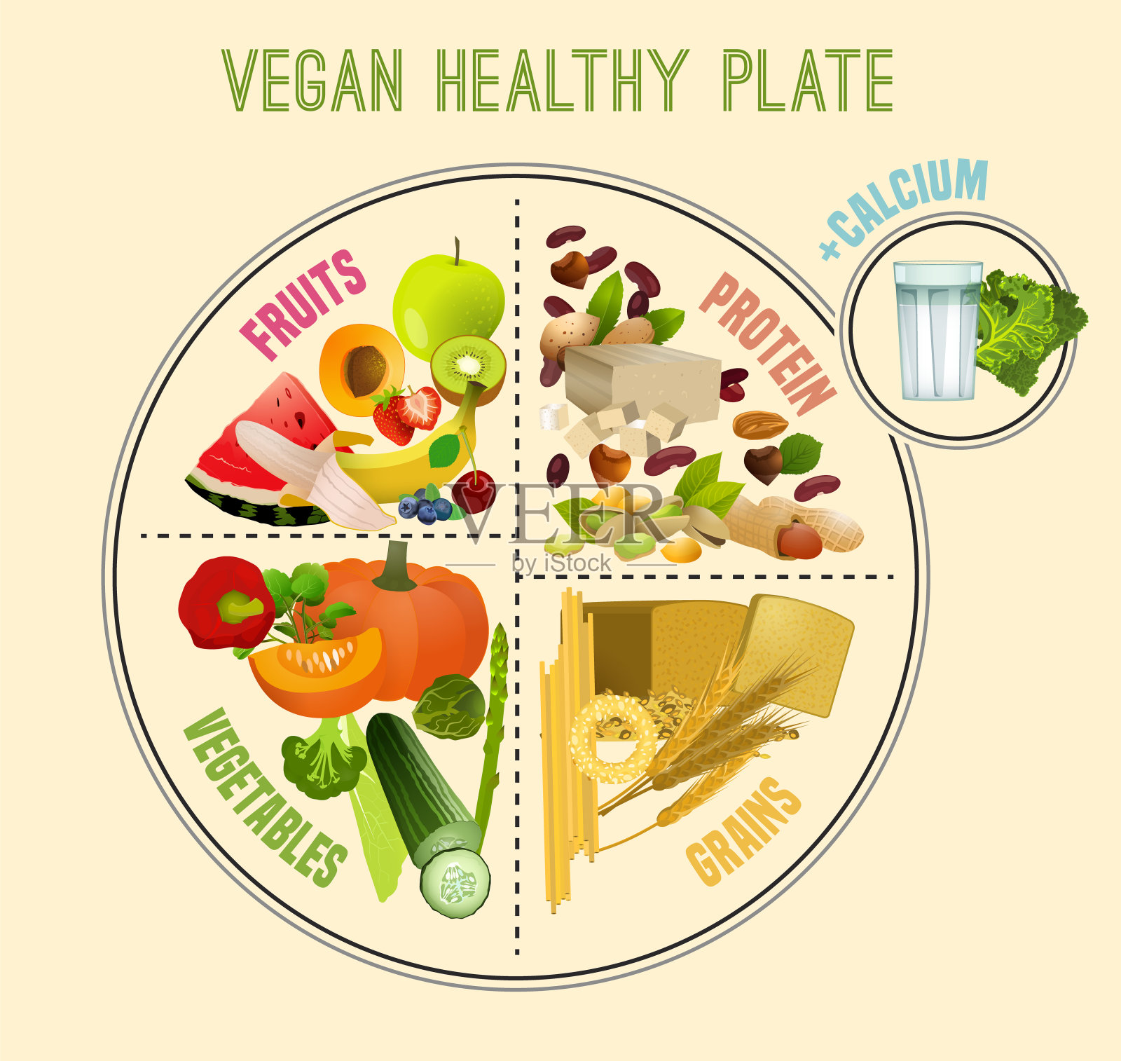健康饮食板插画图片素材