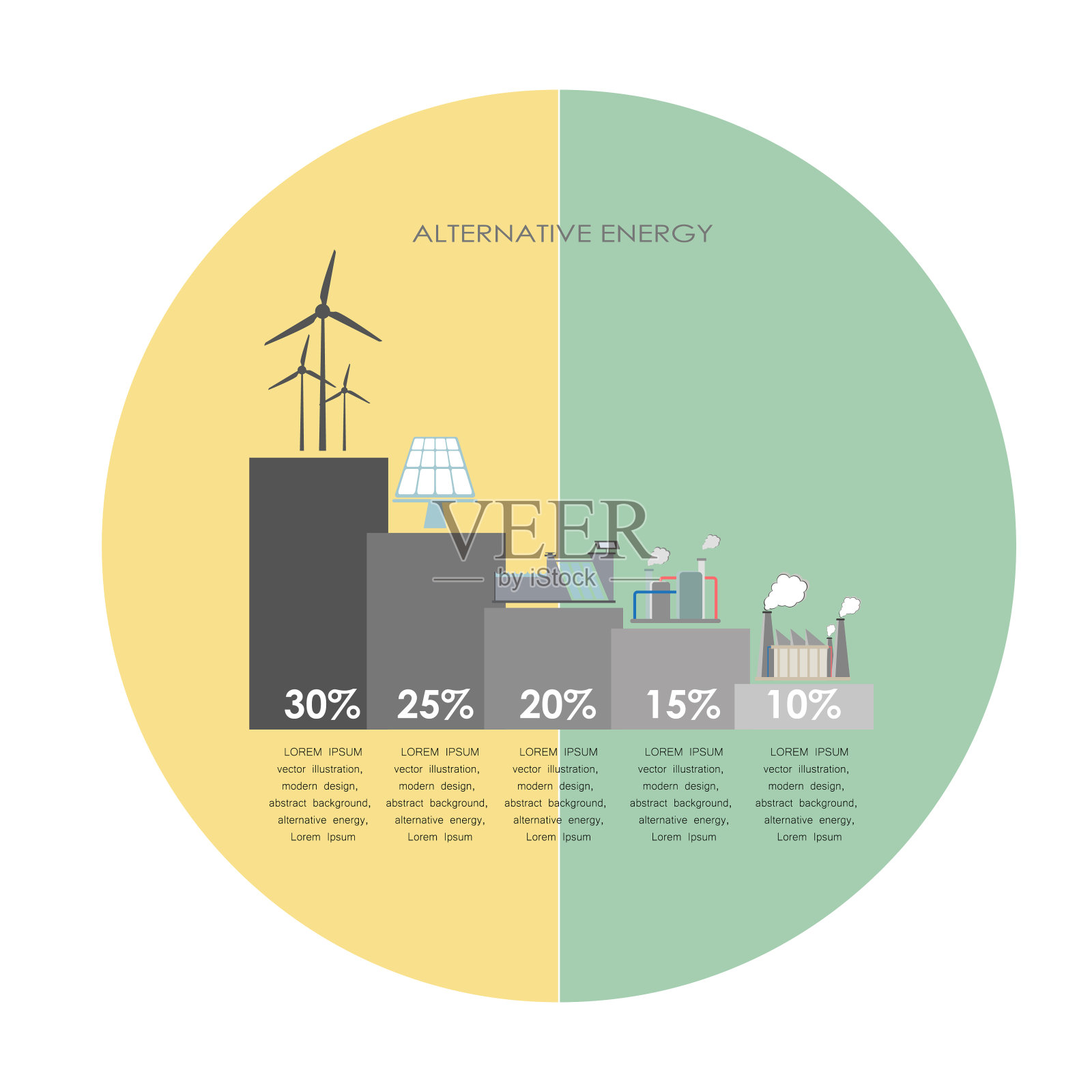 可替代能源，能源类型信息图，可再生能源发电，电力模板，不同的资源信息设计模板素材