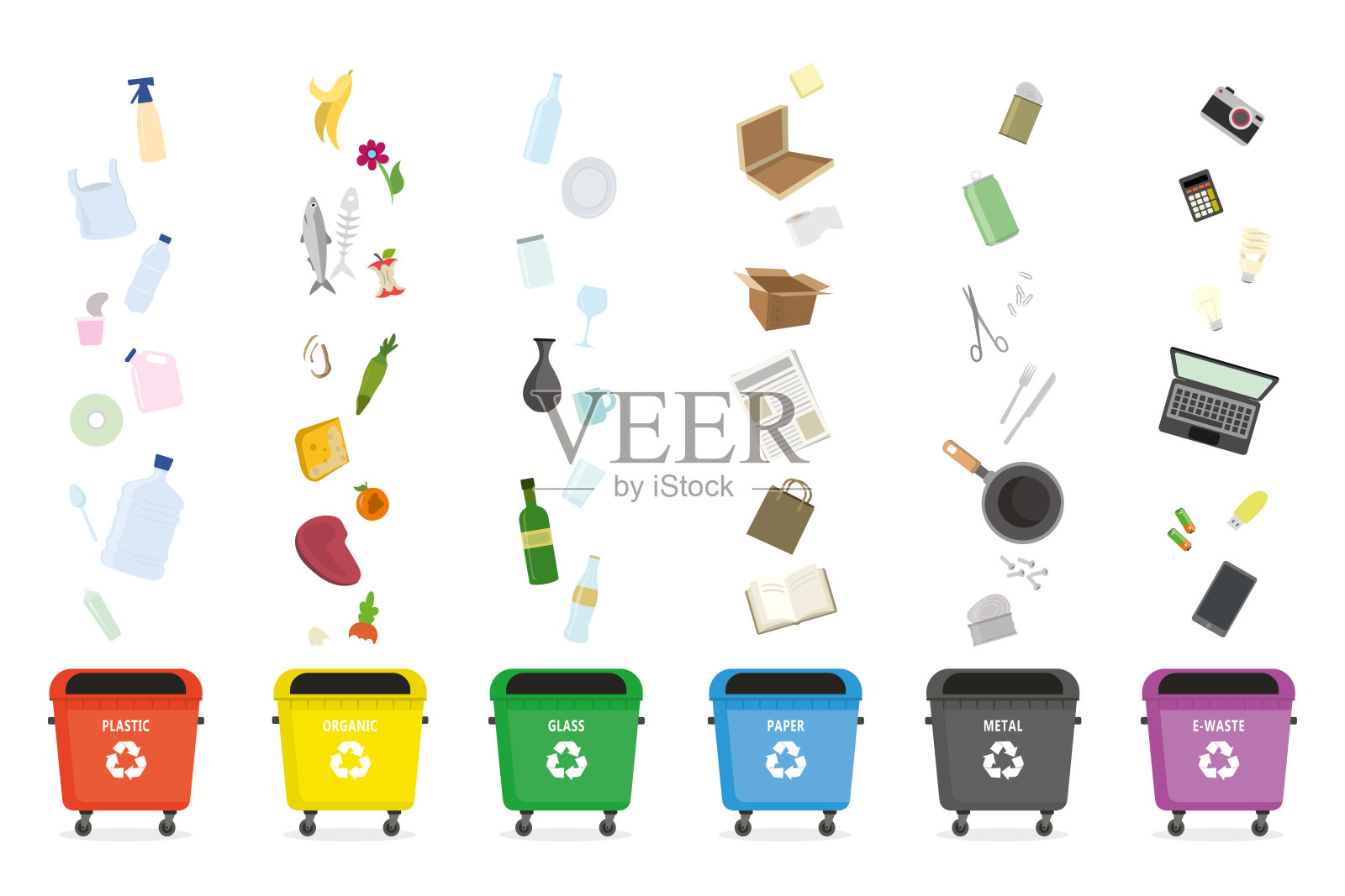 不同的垃圾收集。每种垃圾都有不同的垃圾桶。教育横幅或设计模板插画图片素材