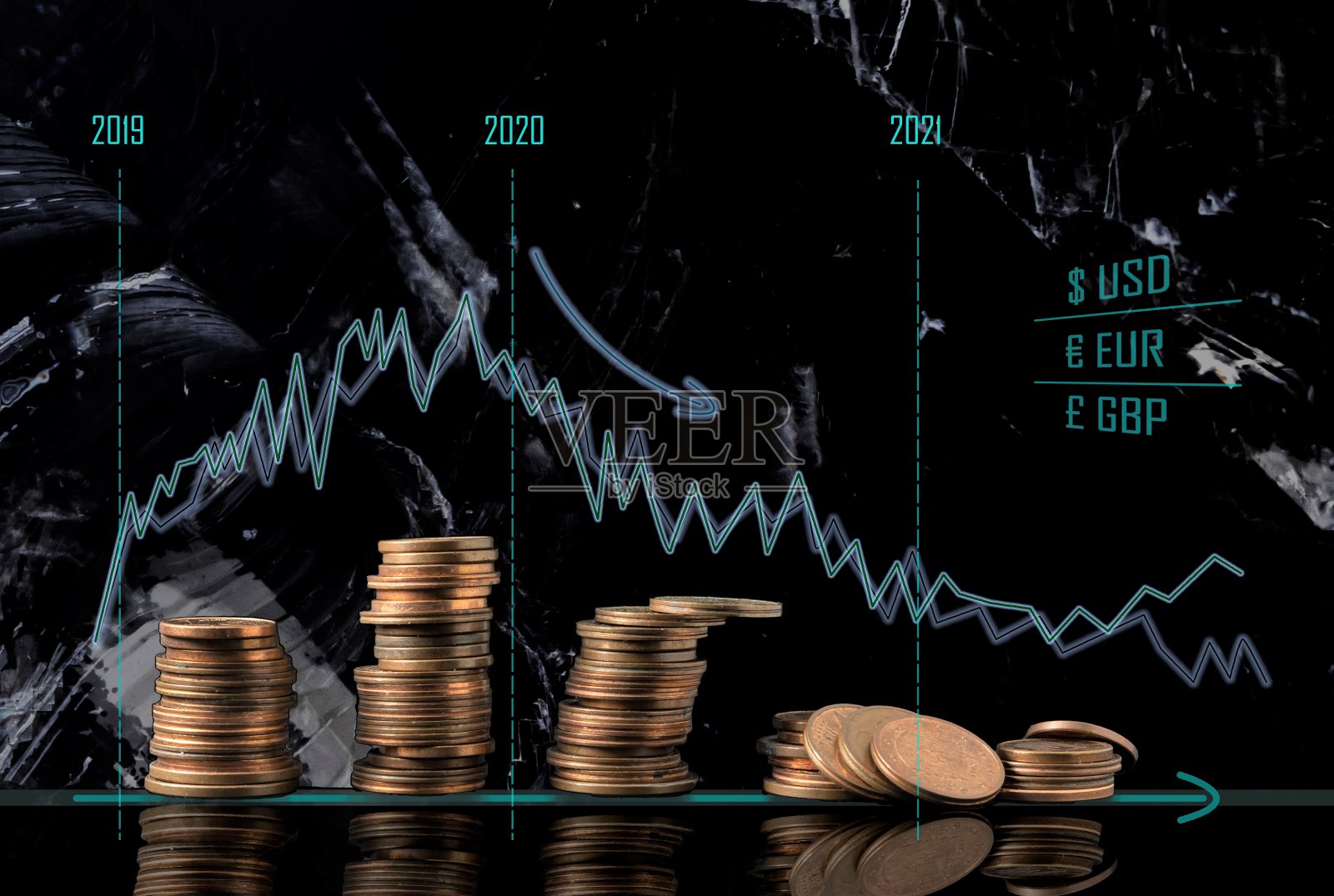 硬币堆和后退的经济图表。经济形势和2020年可能即将到来的危机的概念形象。照片摄影图片