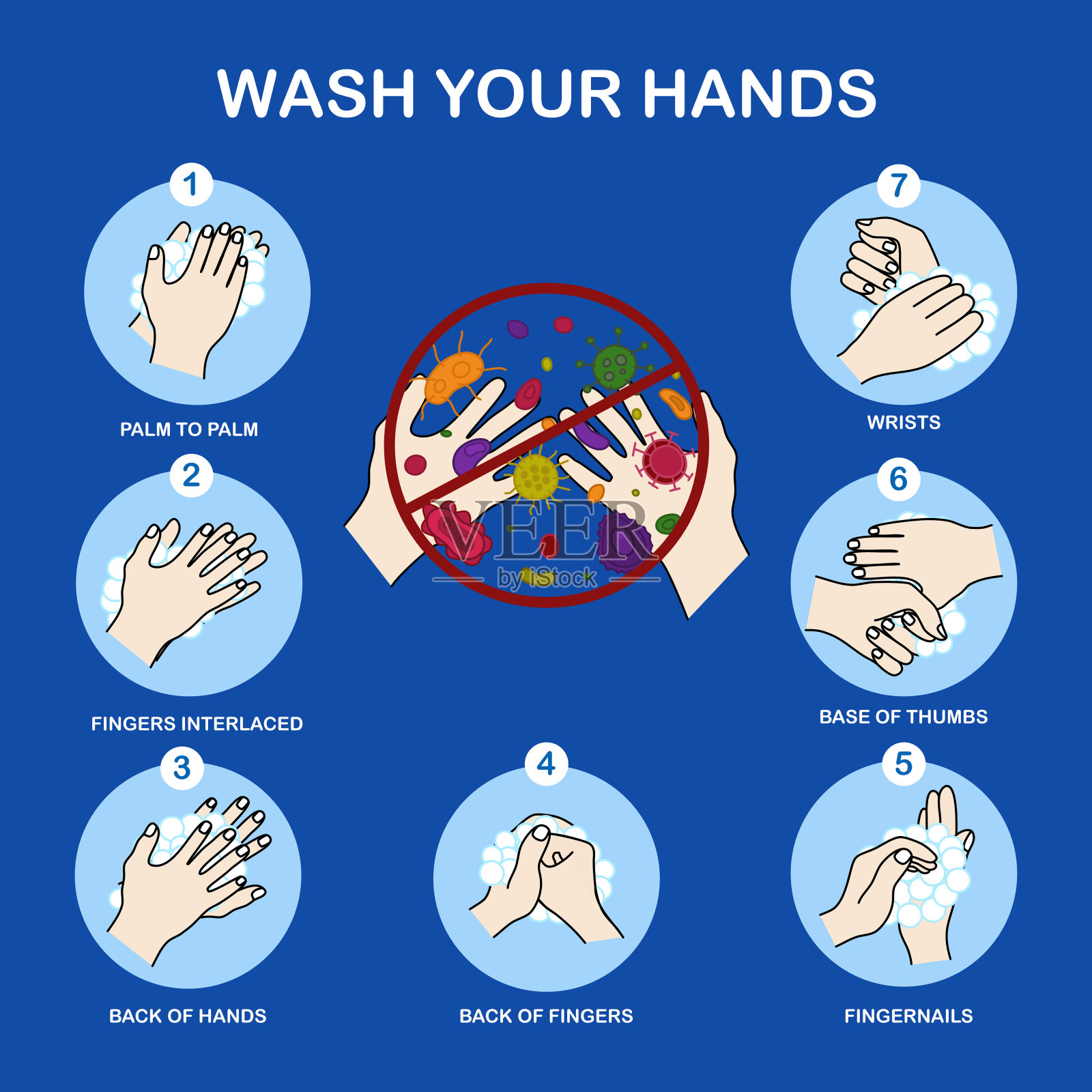 7 .洗手，洗手可以防止感染(病毒、细菌、病菌)、病媒/病毒传播插画图片素材