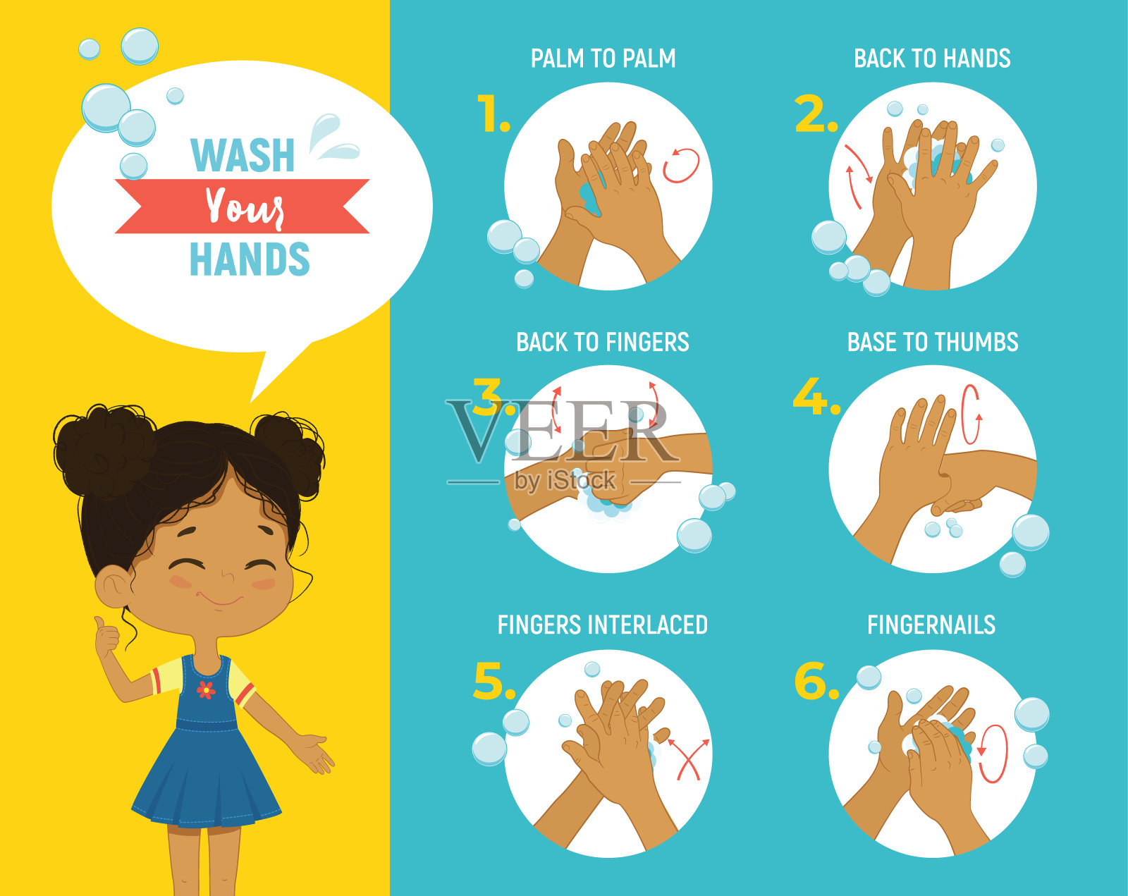 如何洗手步骤海报信息图表插图。一张非洲女孩展示如何正确洗手的海报。插画图片素材