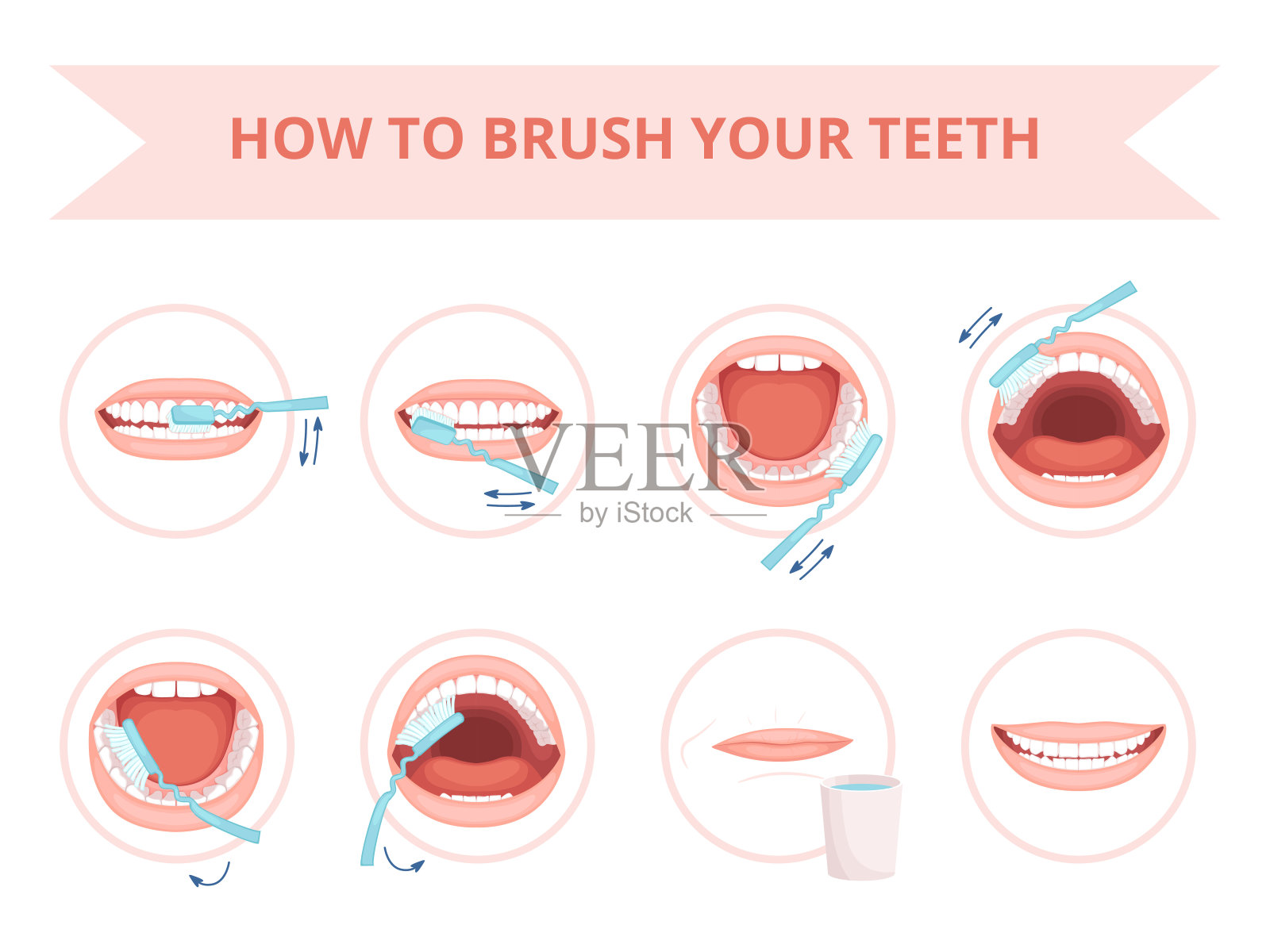 刷牙。儿童卫生、刷牙、保健、日常洗牙、保护牙齿矢量卡通套装插画图片素材