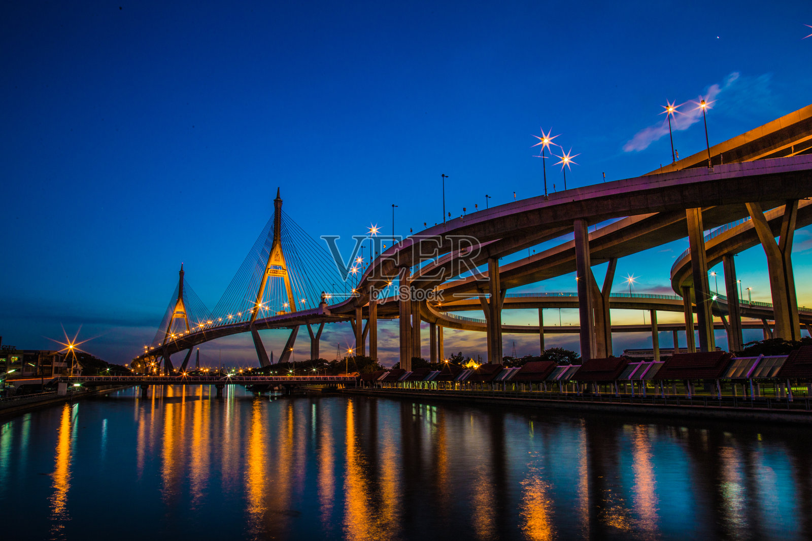 泰国曼谷普密蓬大桥日落的景色照片摄影图片