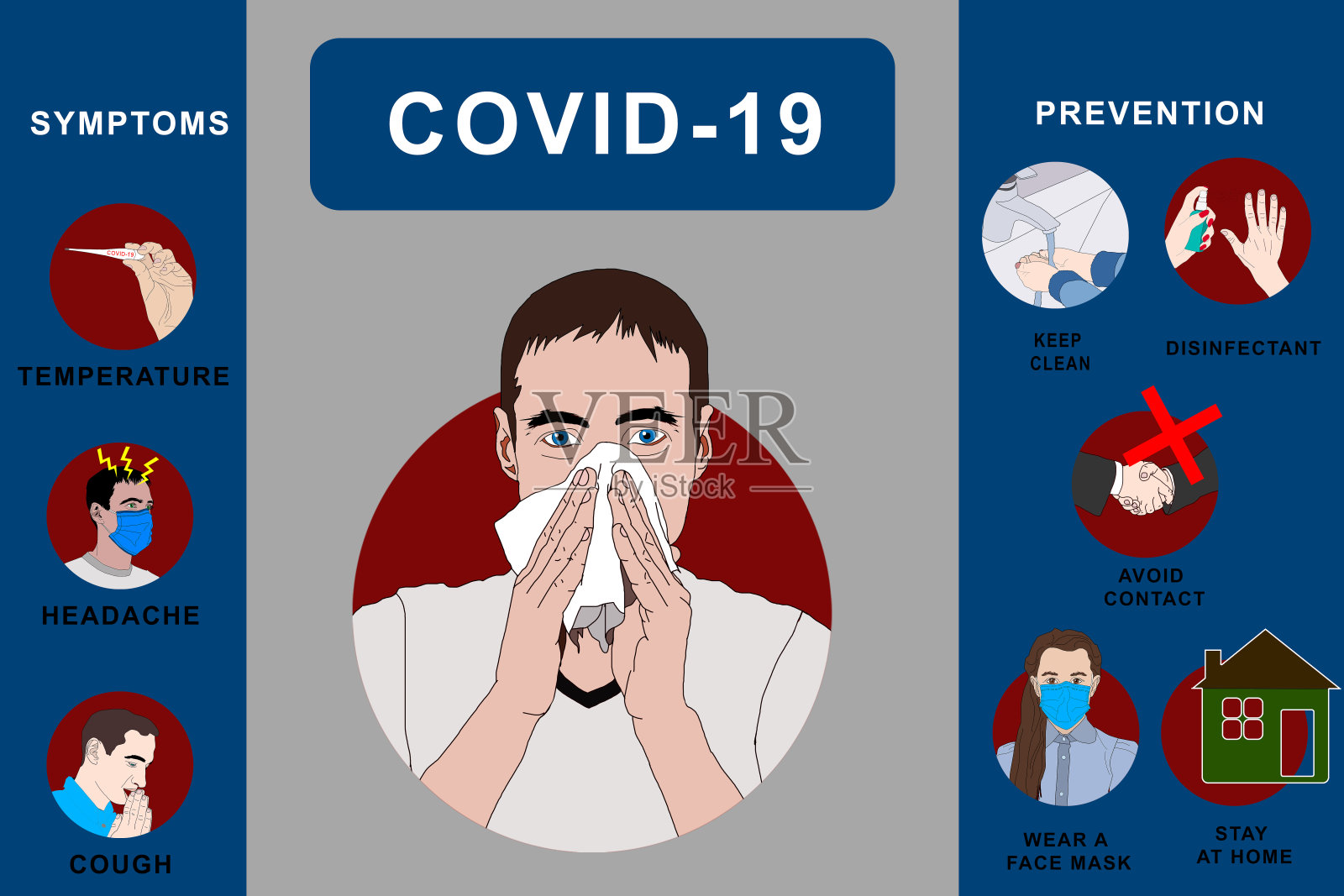 与冠状病毒相关的冠状病毒预防信息说明。如何避免冠状病毒的矢量插图。插画图片素材