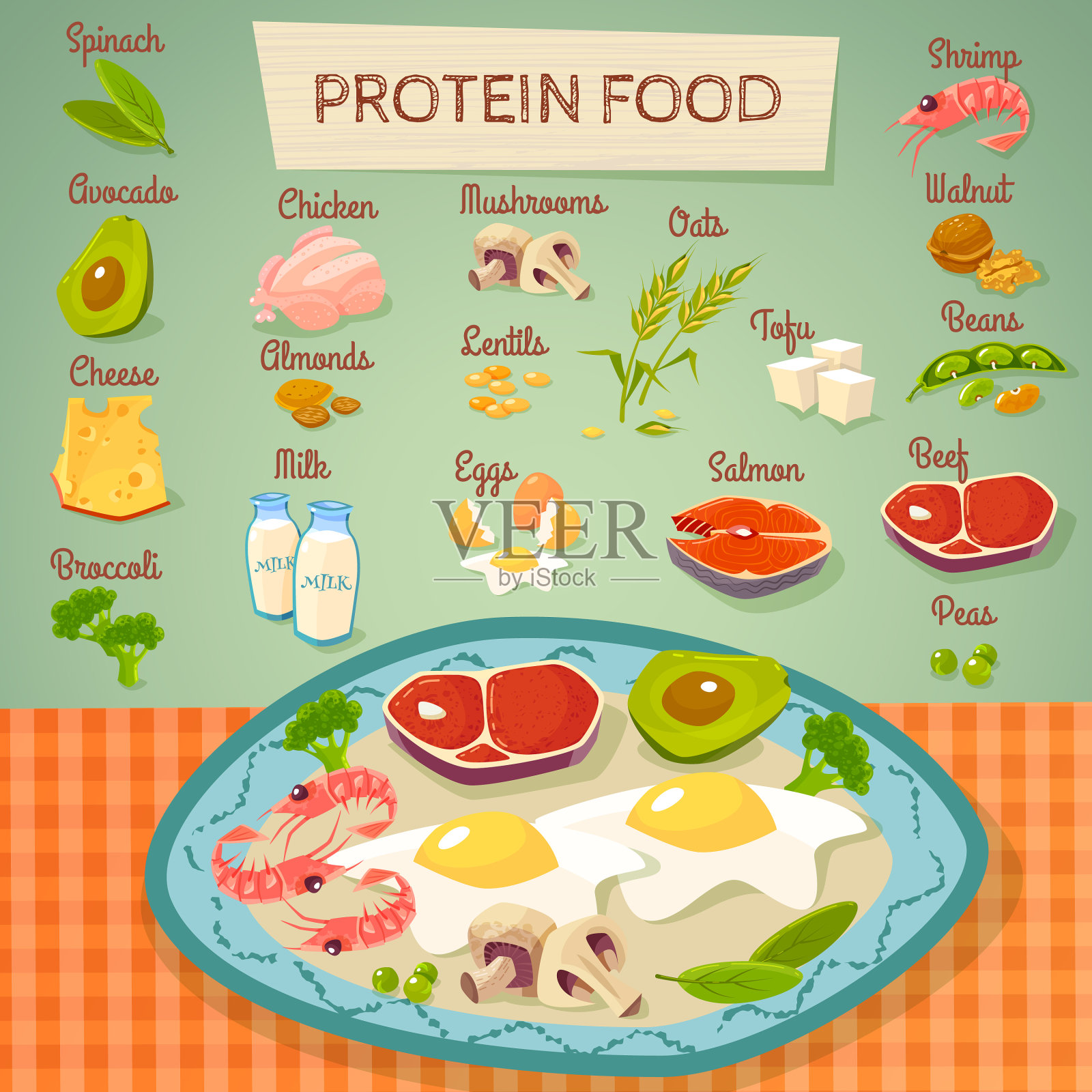 优质蛋白十佳食物排行榜 你爱吃哪几个？-中国食品新闻网