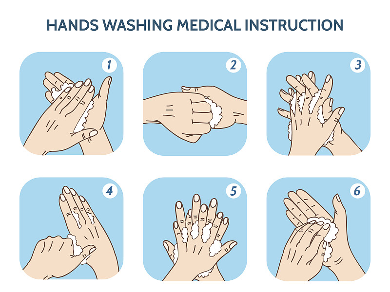 洗手医疗指示向量图标设置图片下载